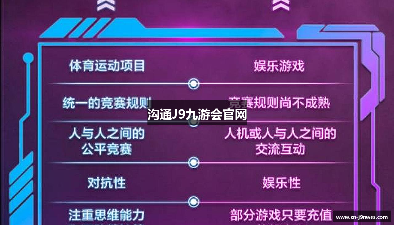 沟通J9九游会官网